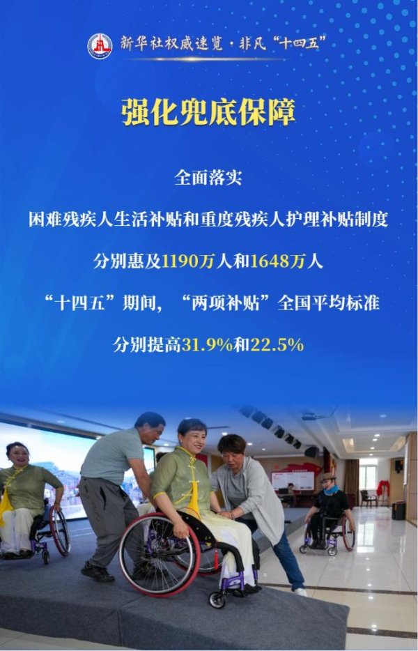 配资融券网 增进残疾人福祉，民政部门这么干！